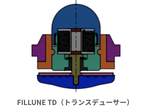 FILLUNE TD（トランスデューサー）