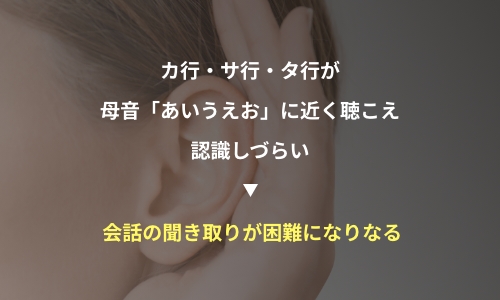 カ行・サ行・タ行が認識しづらい